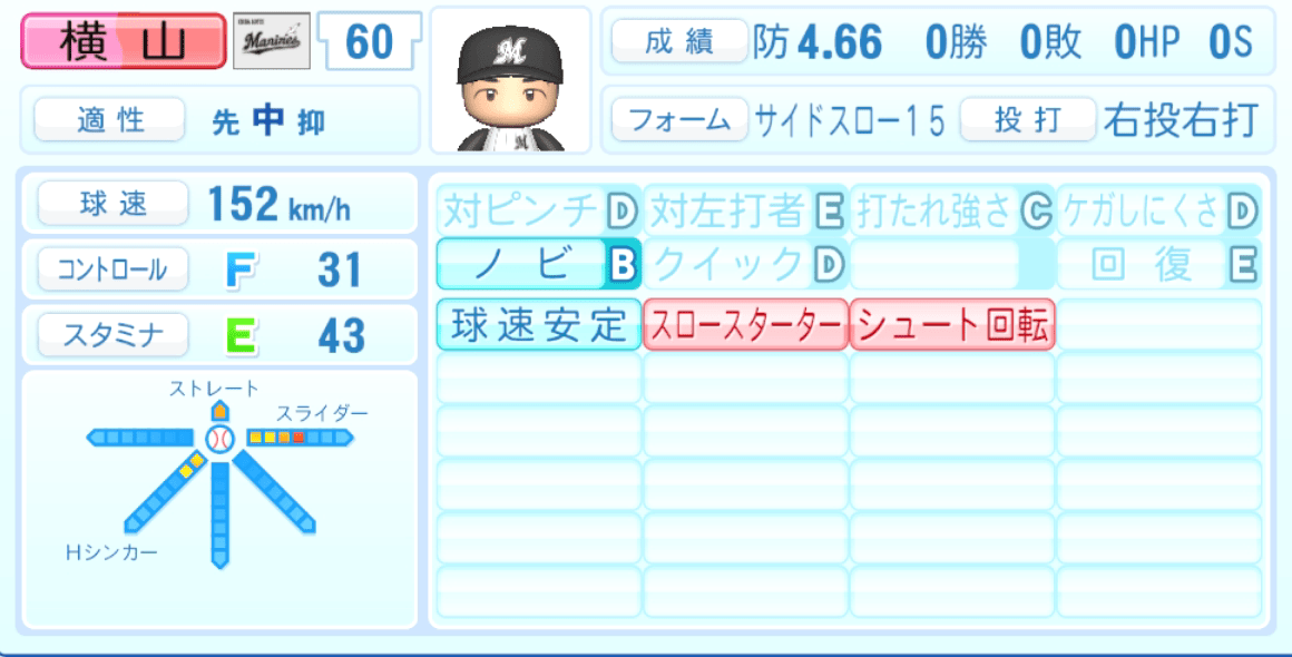横山陸人のステータス画像