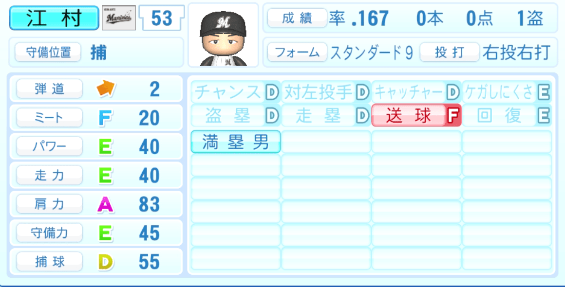 江村直也のステータス画像