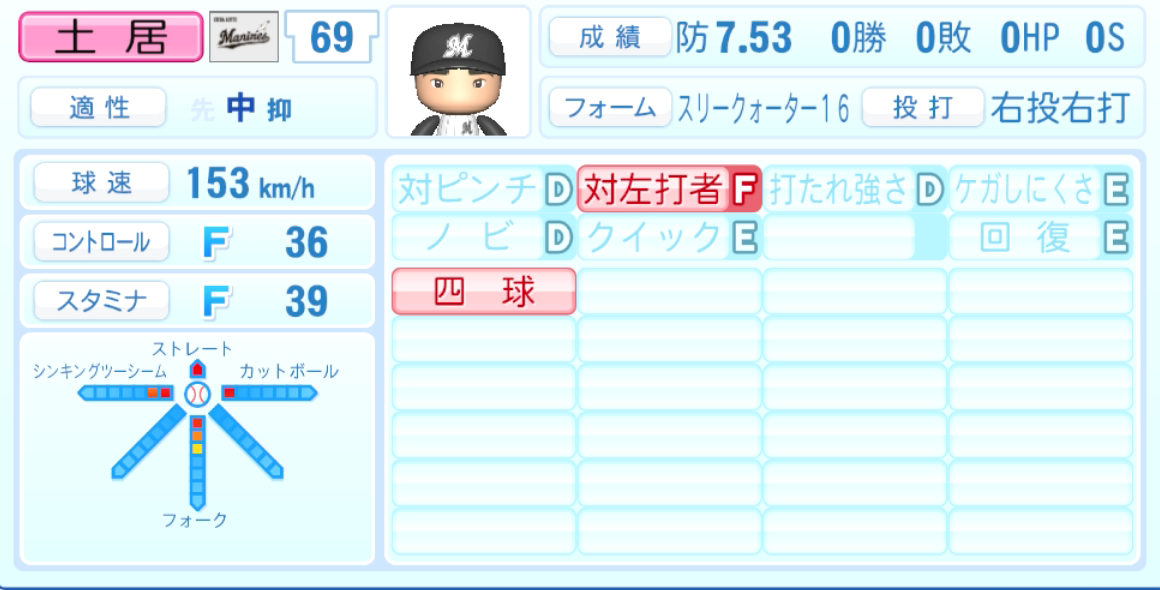 土居豪人のステータス画像