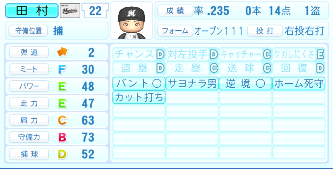 田村龍弘のステータス画像