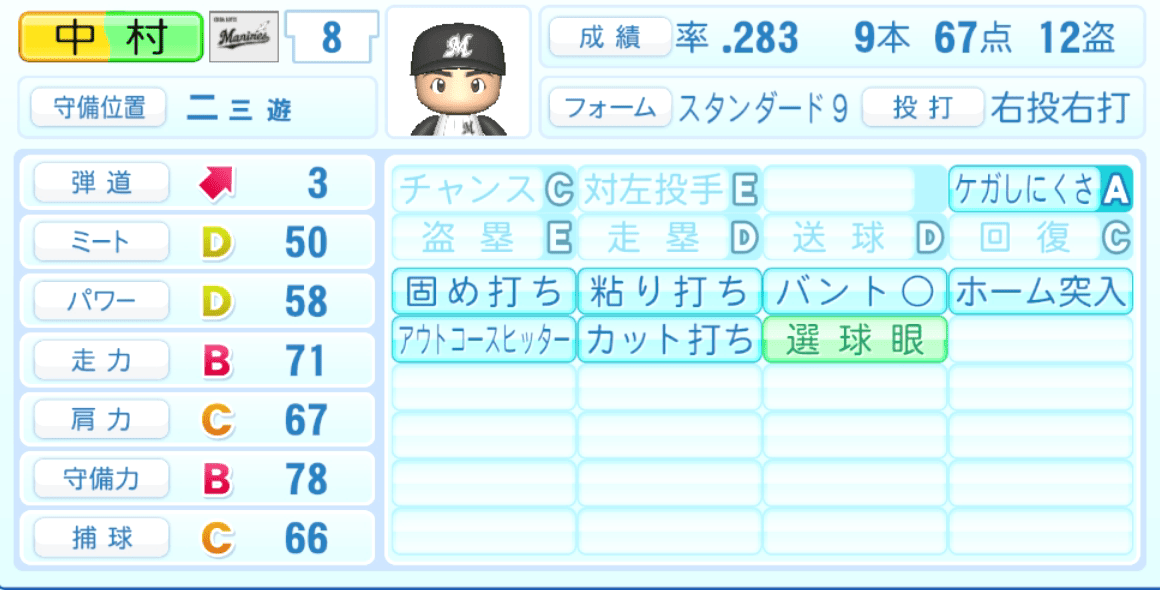 中村奨吾のステータス画像