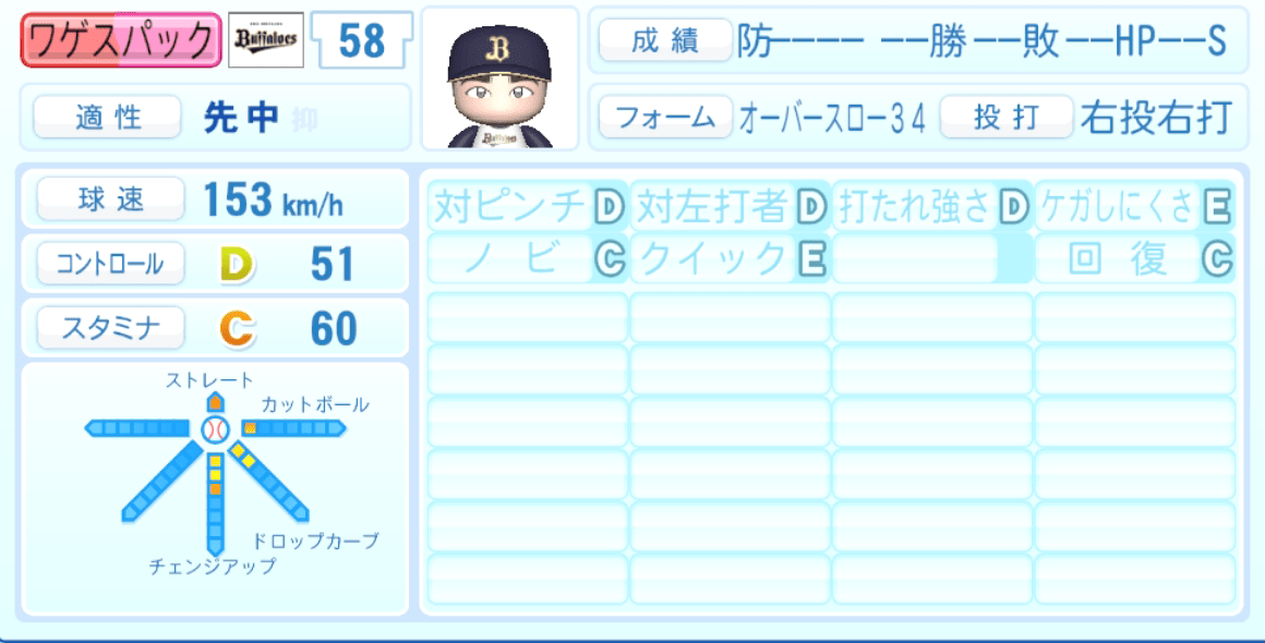 ワゲスパックのステータス画像