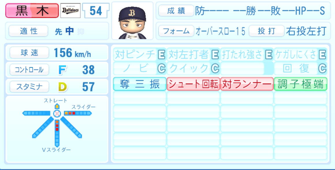 黒木優太のステータス画像