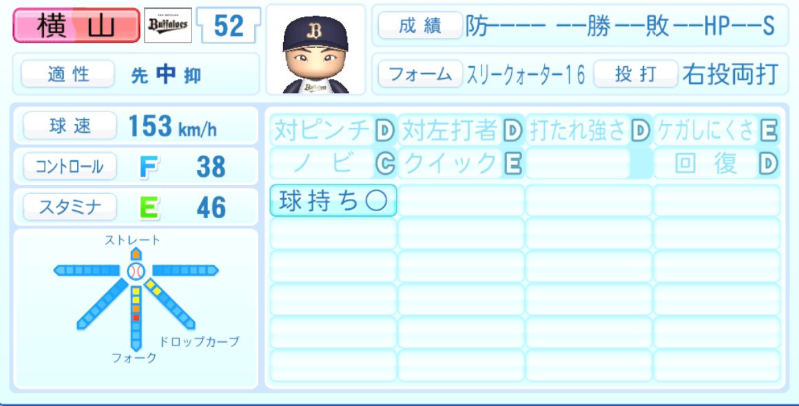 横山楓のステータス画像