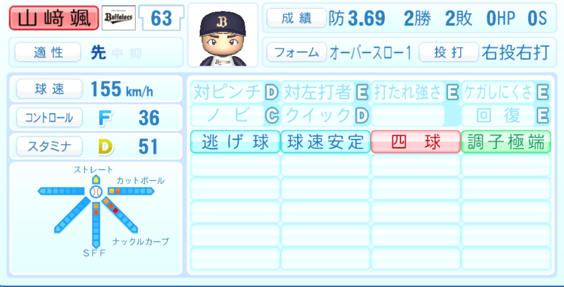 山﨑颯一郎のステータス画像