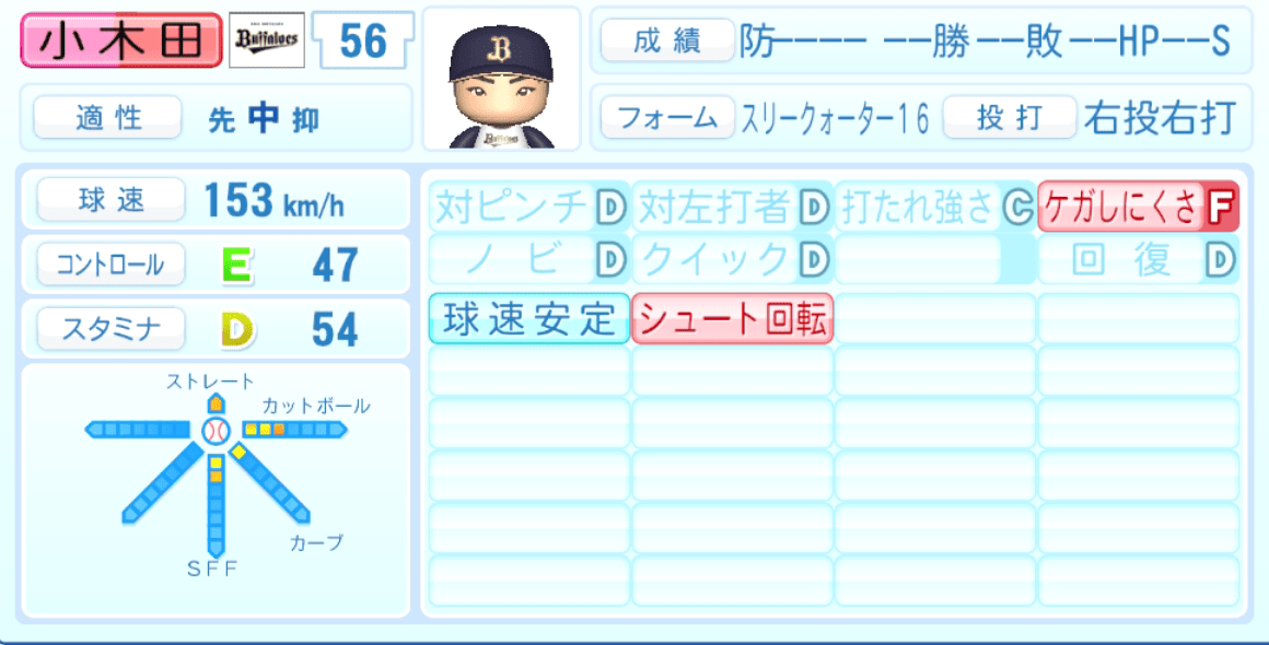 小木田敦也のステータス画像