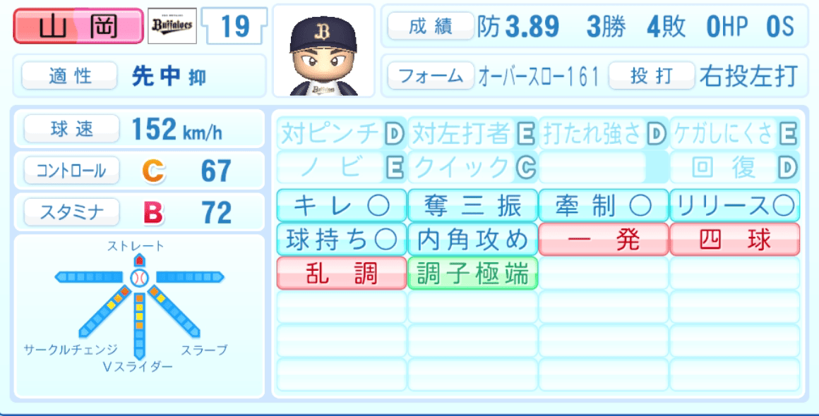 山岡泰輔のステータス画像