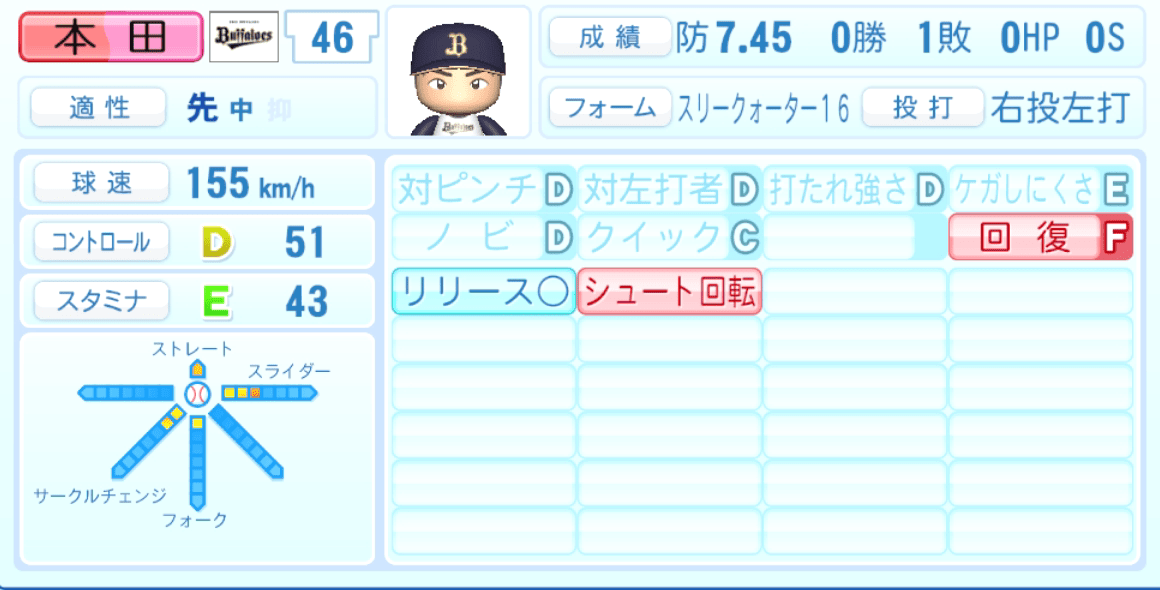 本田仁海のステータス画像