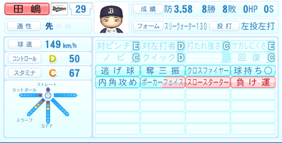 田嶋大樹のステータス画像