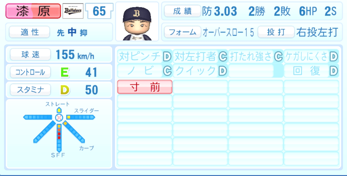 漆原大晟のステータス画像