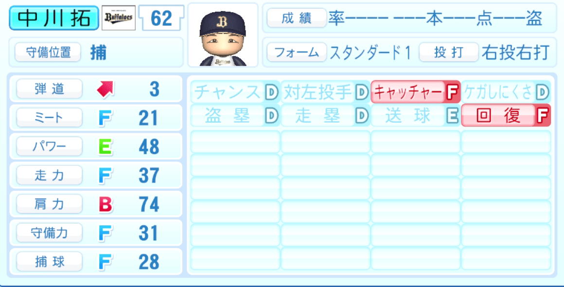 中川拓真のステータス画像