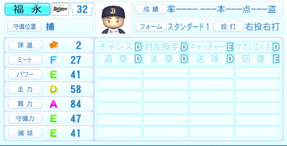 福永奨のステータス画像