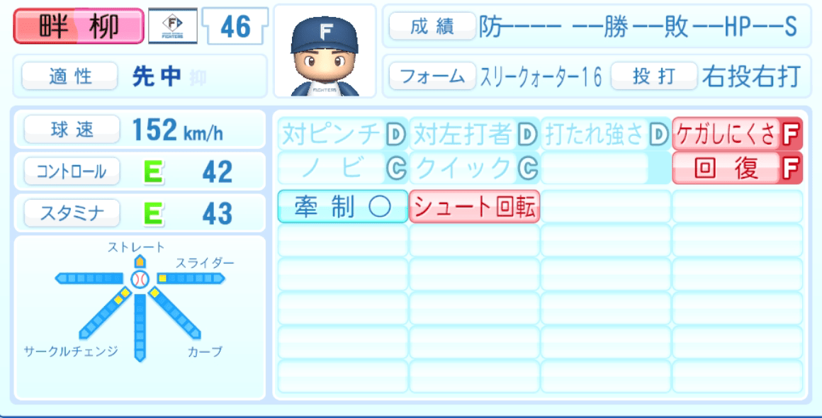 畔柳亨丞のステータス画像