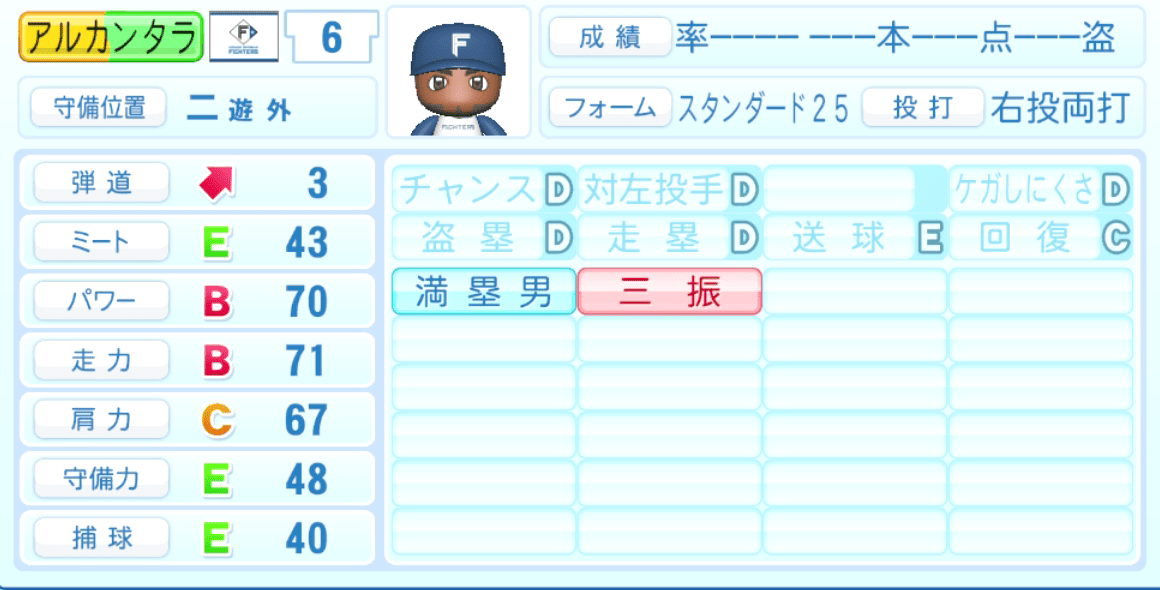 アルカンタラのステータス画像