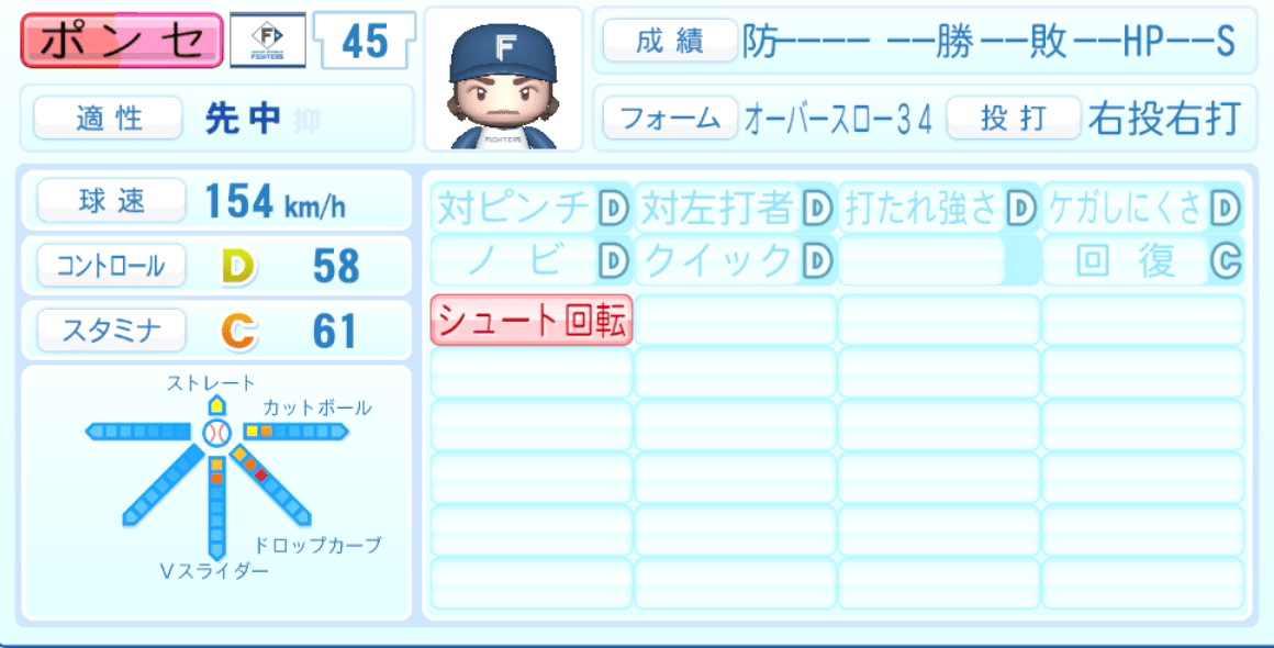 ポンセのステータス画像