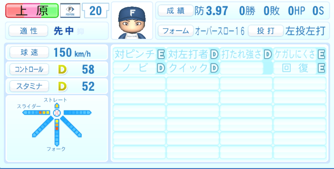 上原健太のステータス画像