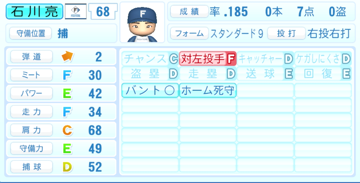 石川亮のステータス画像