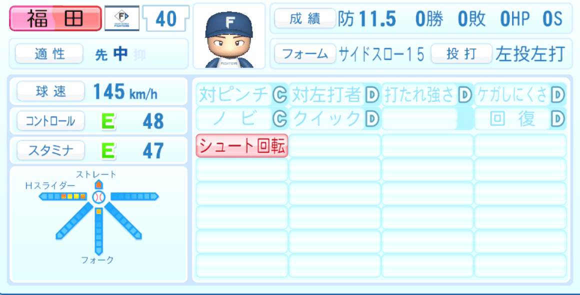 福田俊のステータス画像