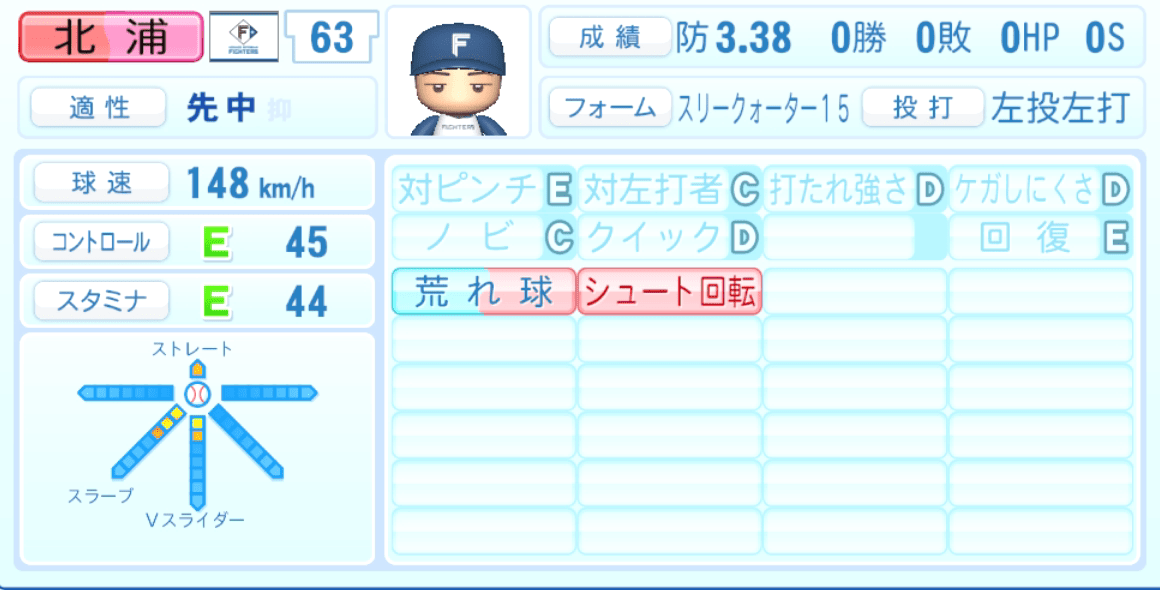 北浦竜次のステータス画像