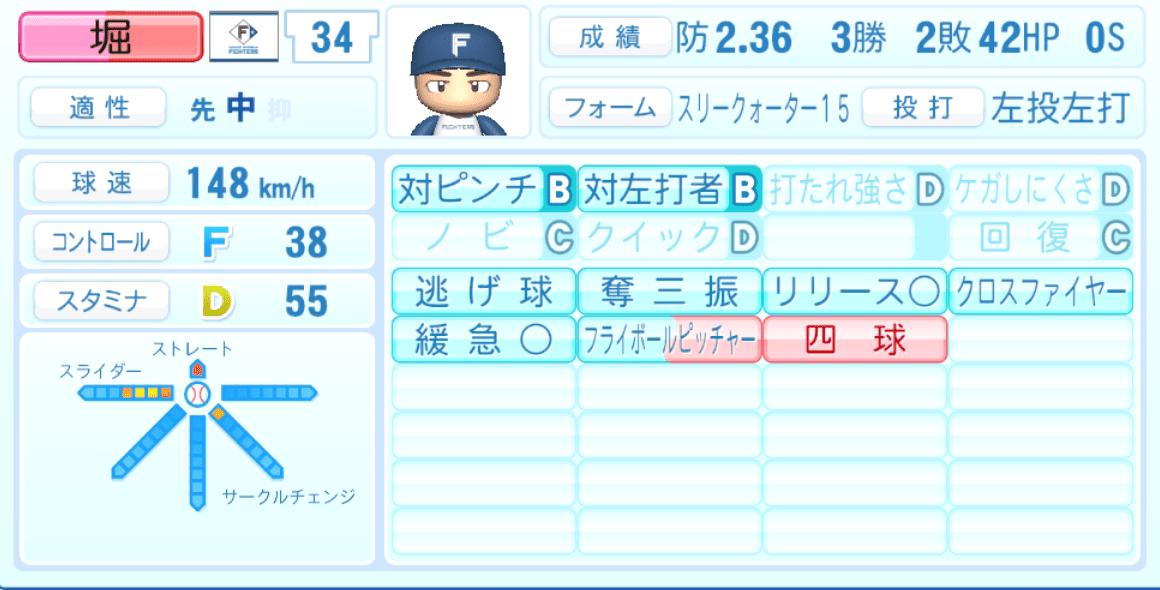 堀瑞輝のステータス画像