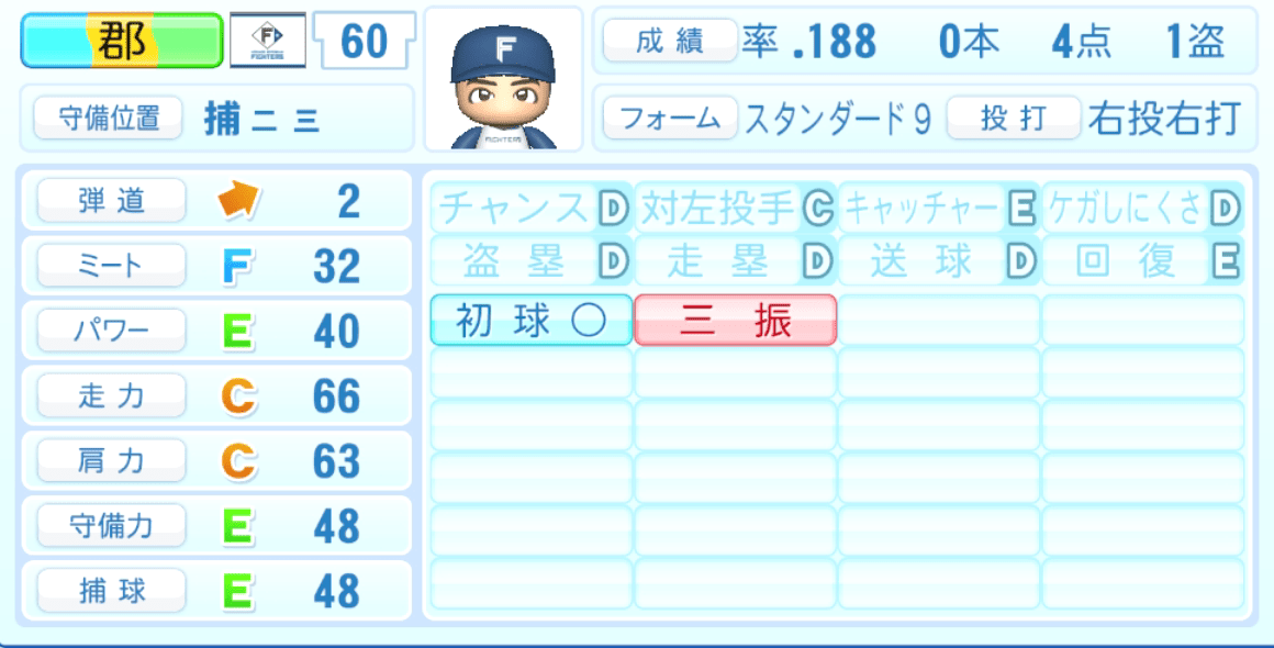 郡拓也のステータス画像