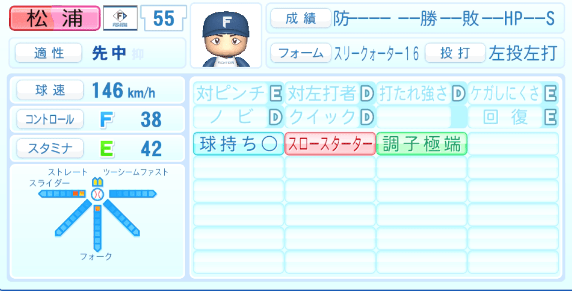 松浦慶斗のステータス画像