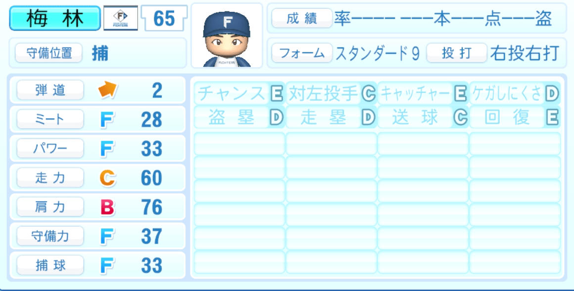 梅林優貴のステータス画像