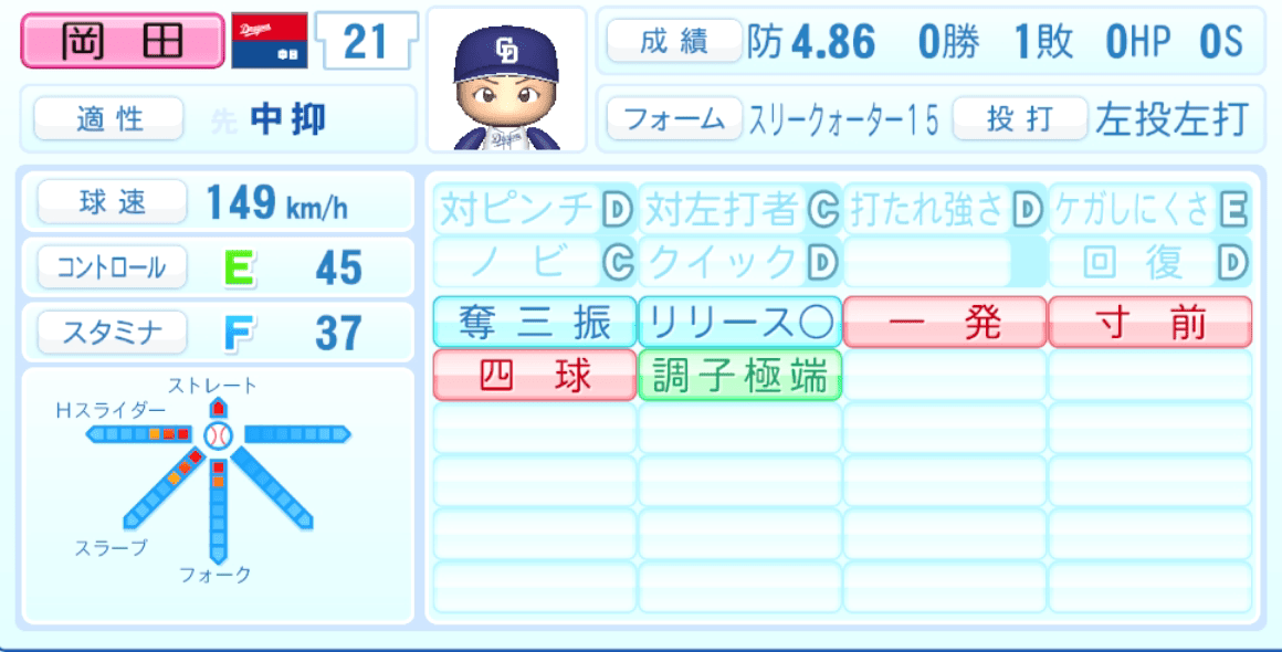 岡田俊哉のステータス画像