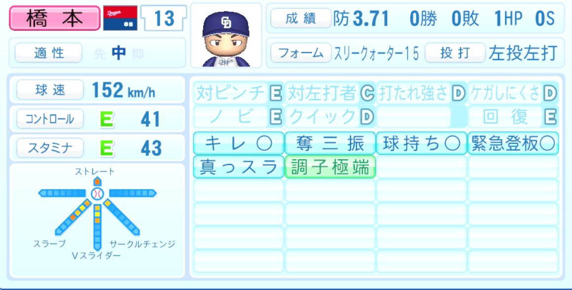 橋本侑樹のステータス画像
