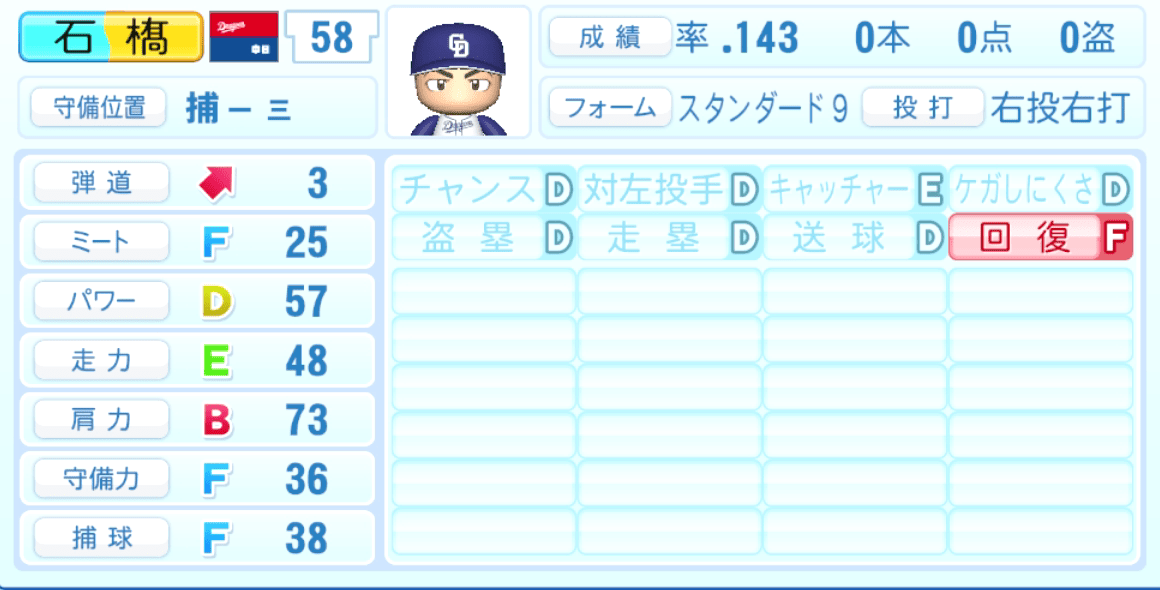 石橋康太のステータス画像