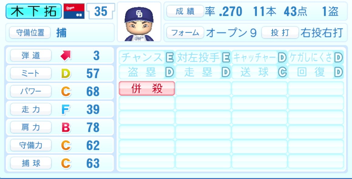 木下拓哉のステータス画像