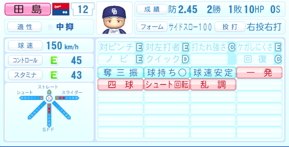 田島慎二のステータス画像