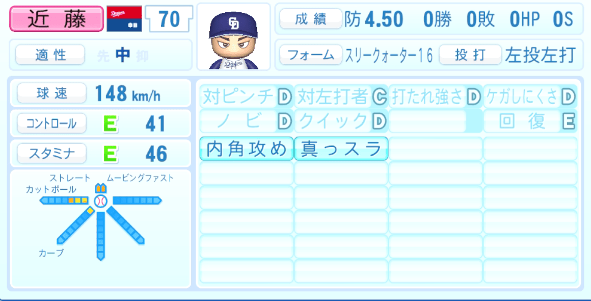 近藤廉のステータス画像