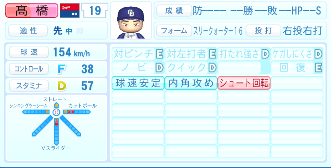 髙橋宏斗のステータス画像