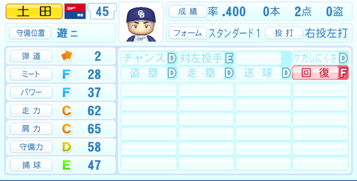 土田龍空のステータス画像