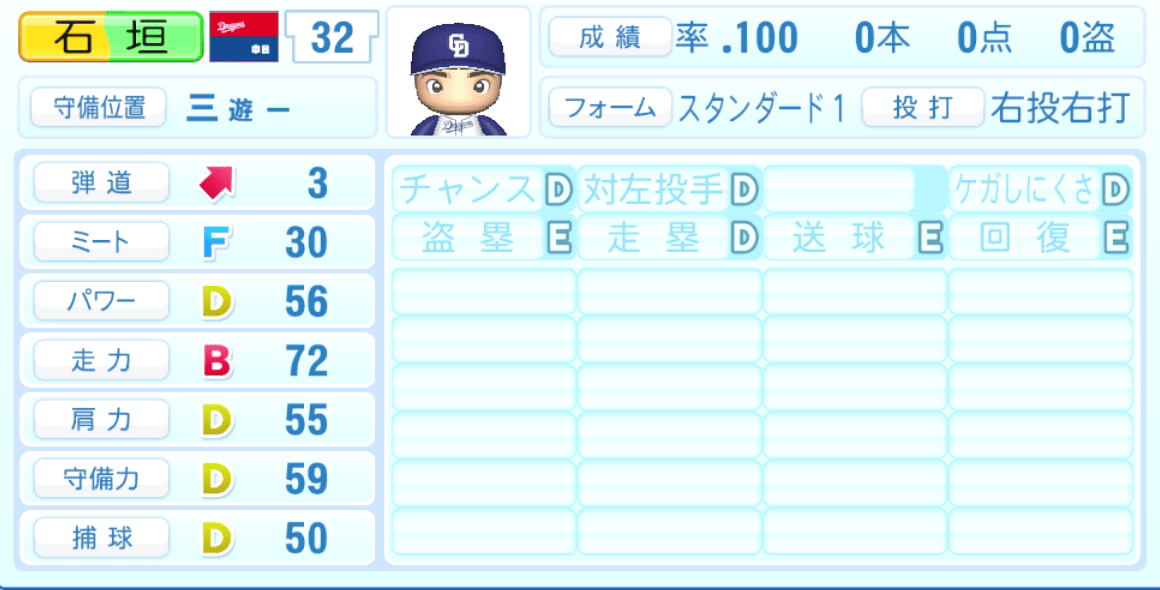 石垣雅海のステータス画像