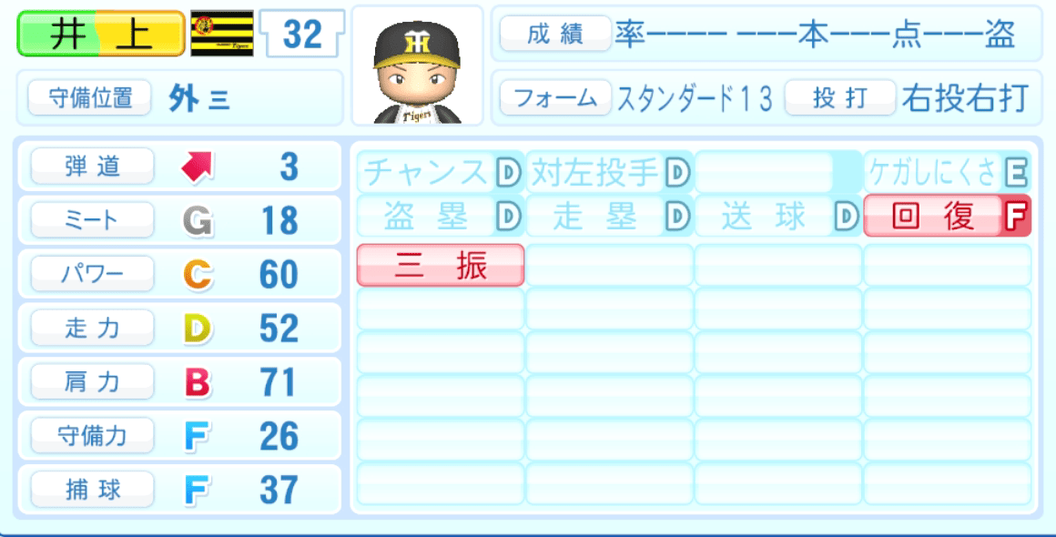 井上広大のステータス画像