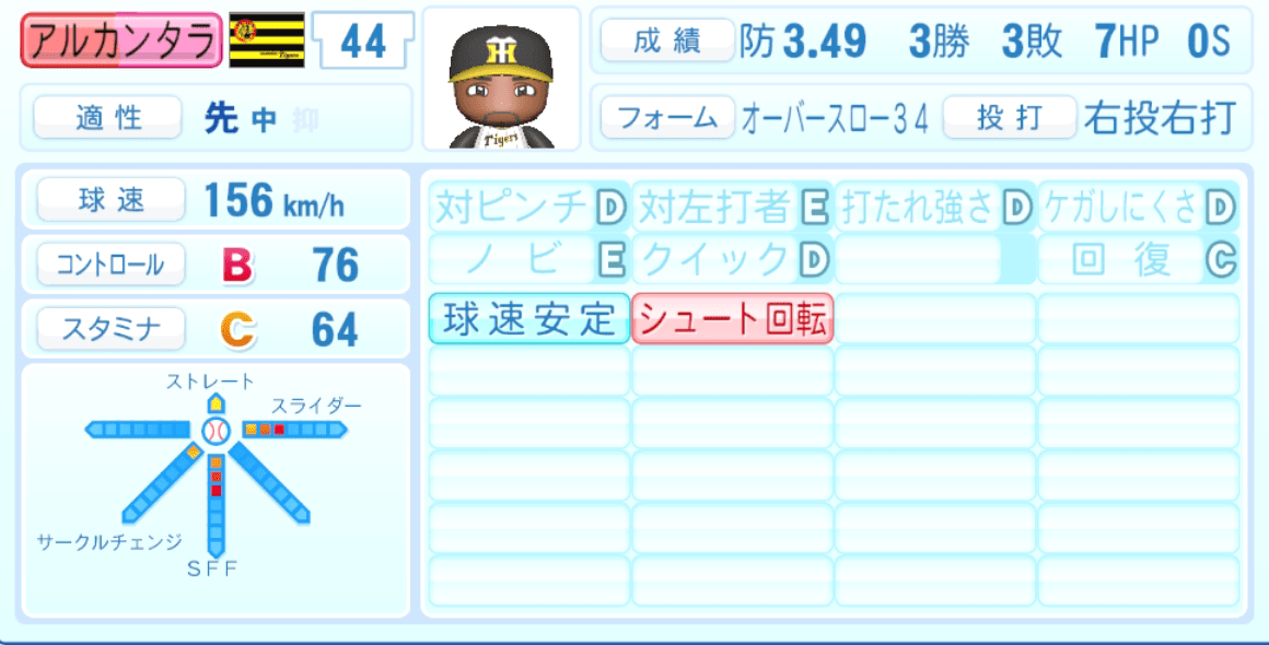 アルカンタラのステータス画像