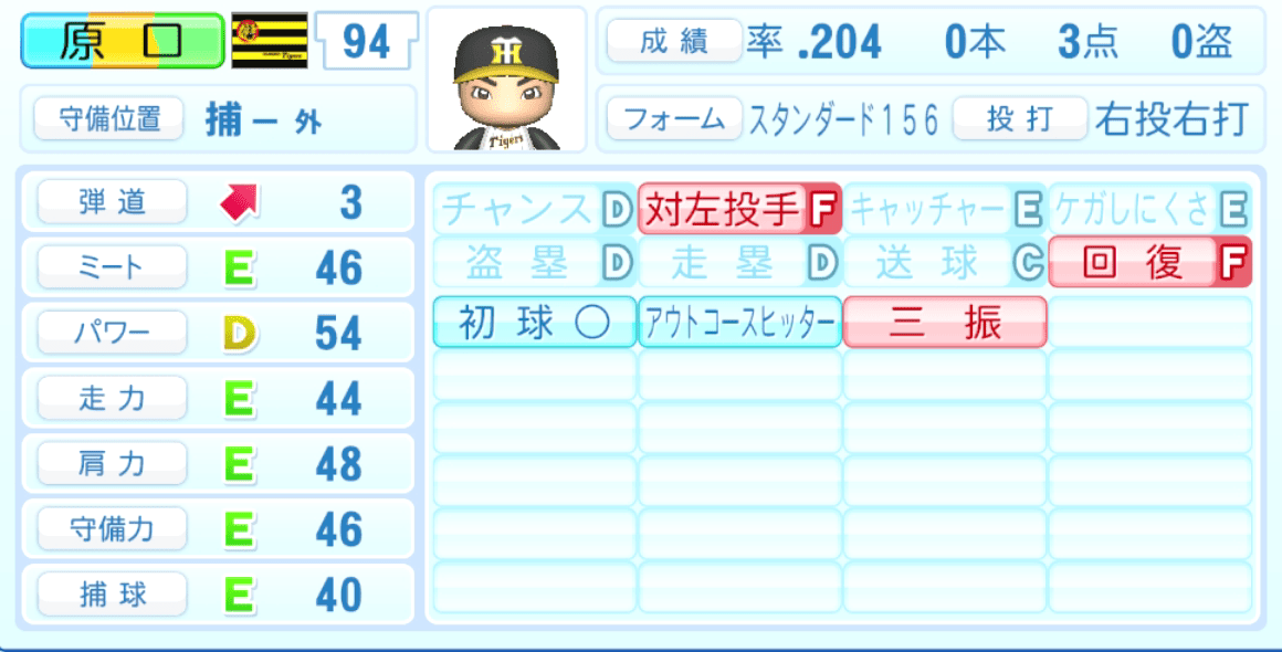 原口文仁のステータス画像