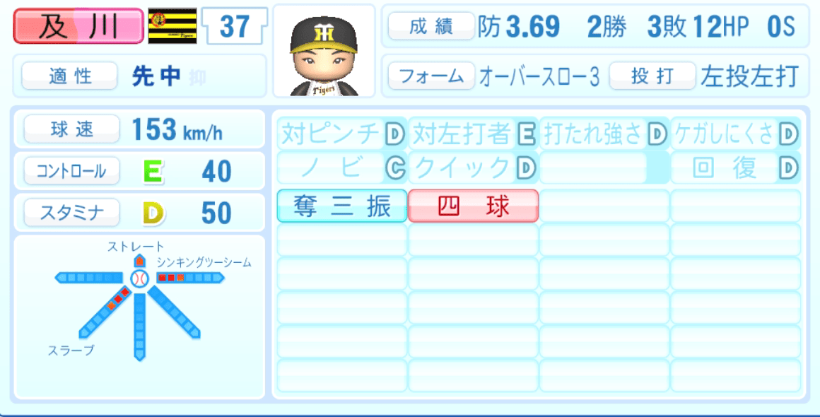 及川雅貴のステータス画像