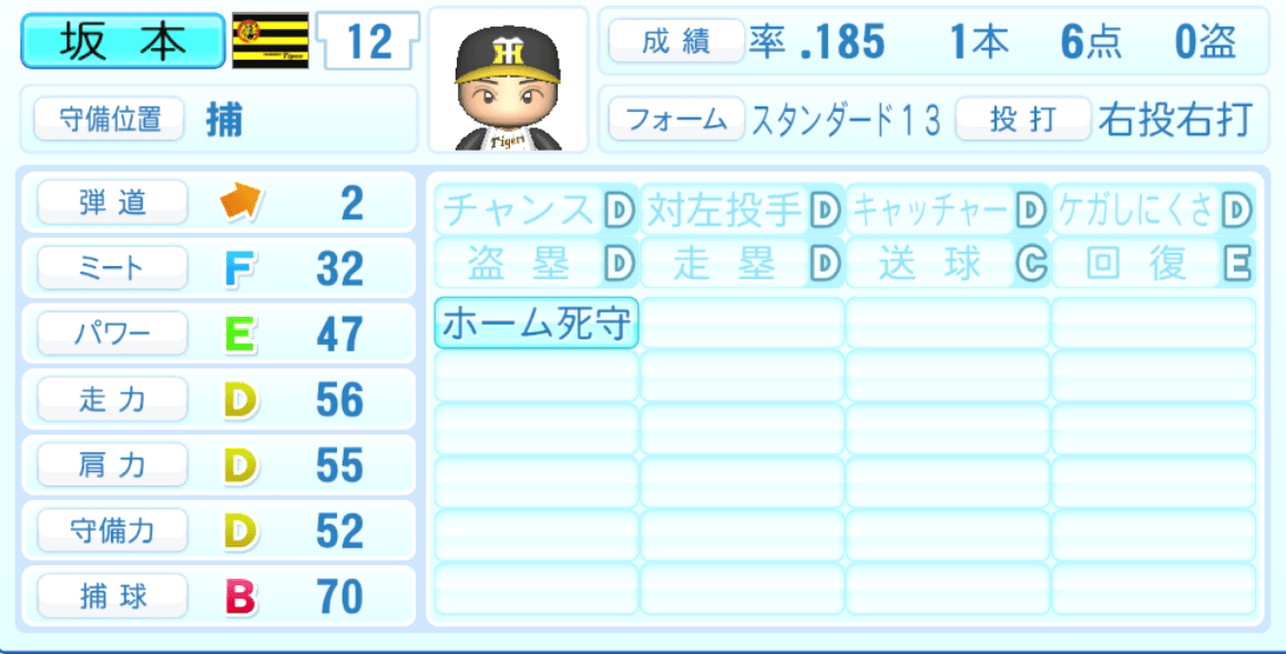 坂本誠志郎のステータス画像