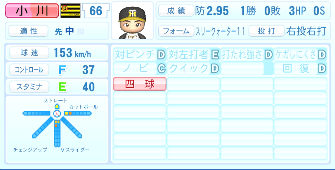 小川一平のステータス画像