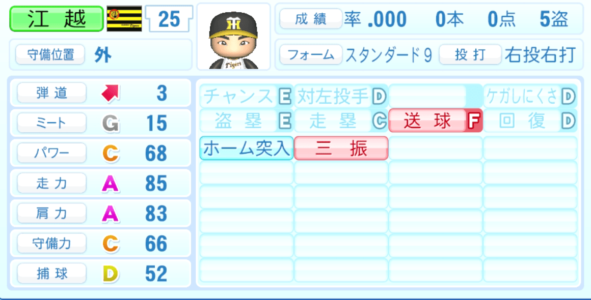 江越大賀のステータス画像