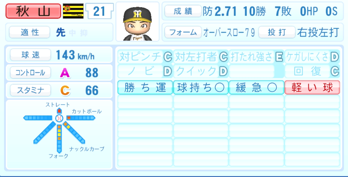 秋山拓巳のステータス画像