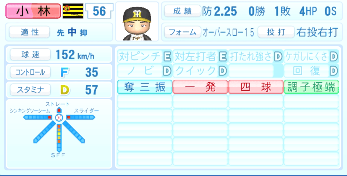 小林慶祐のステータス画像