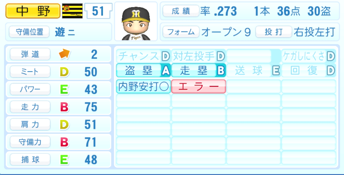 中野拓夢のステータス画像