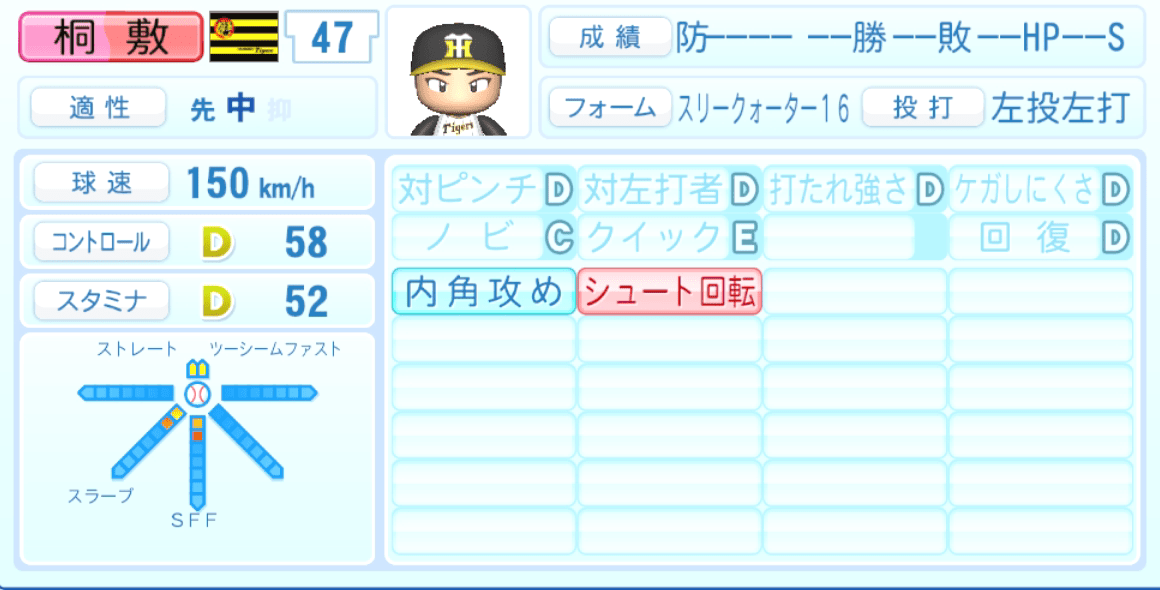 桐敷拓馬のステータス画像