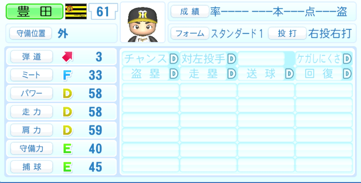 豊田寛のステータス画像