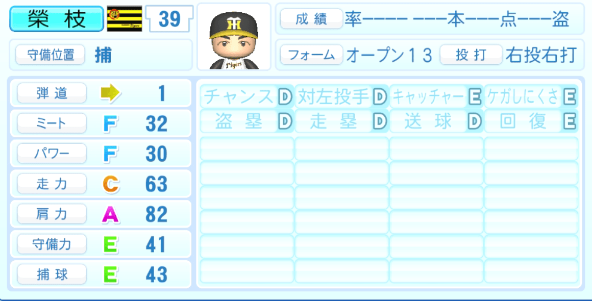 榮枝裕貴のステータス画像