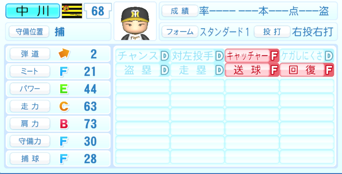 中川勇斗のステータス画像